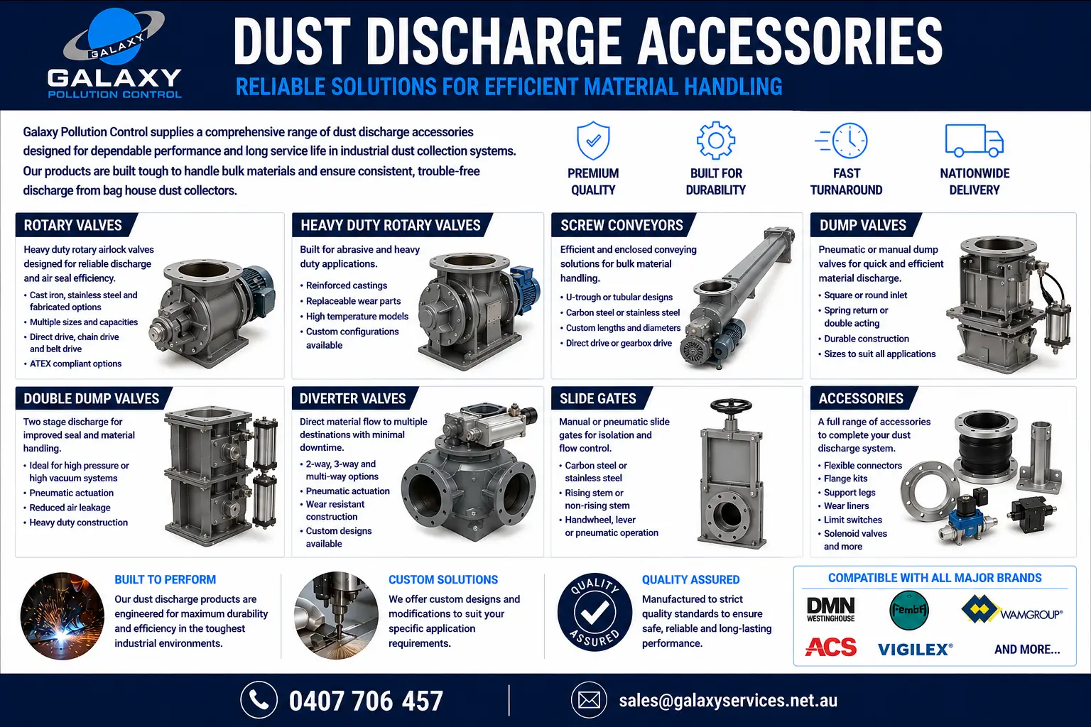 Dust discharge components for baghouse systems