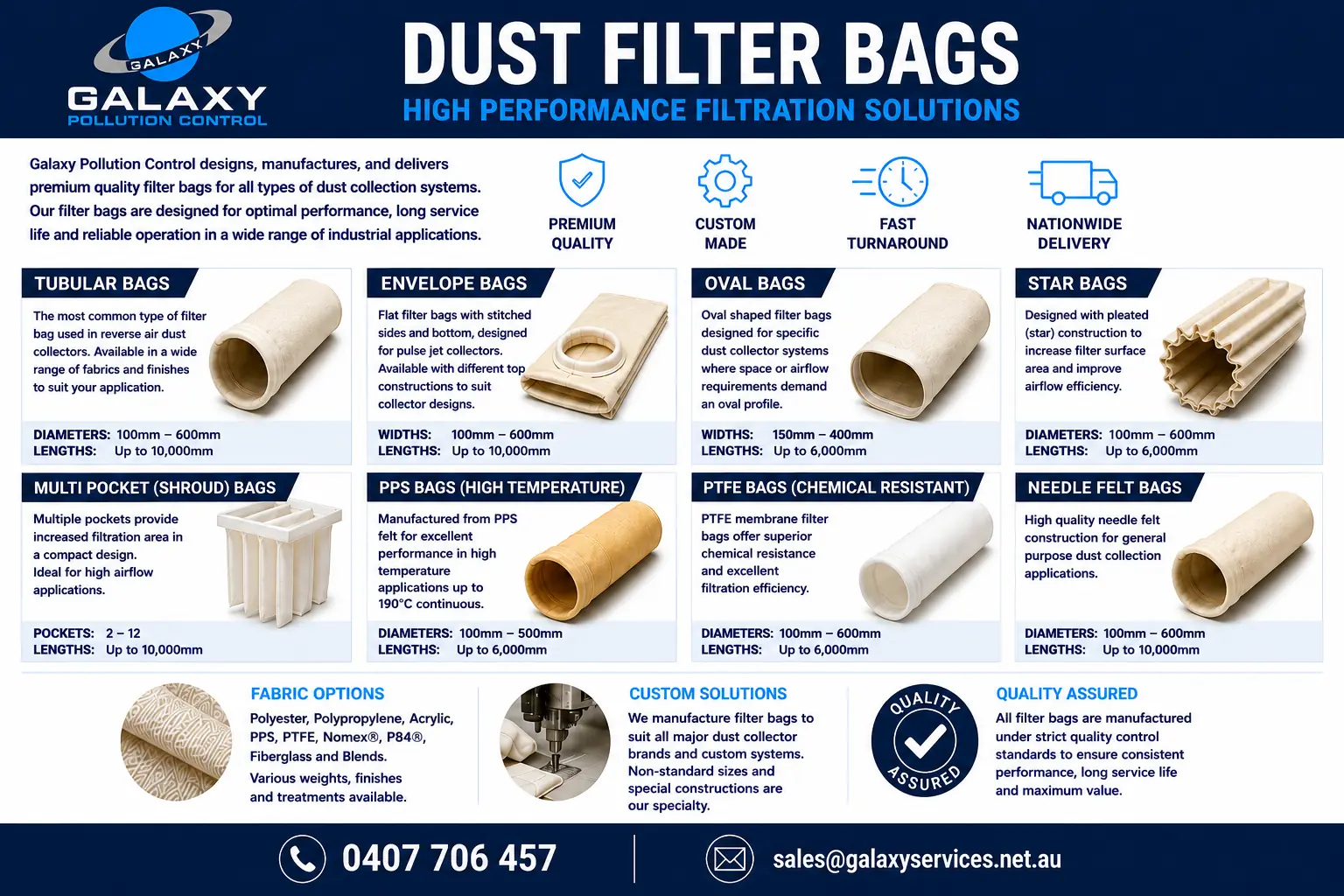 Replacement Filters